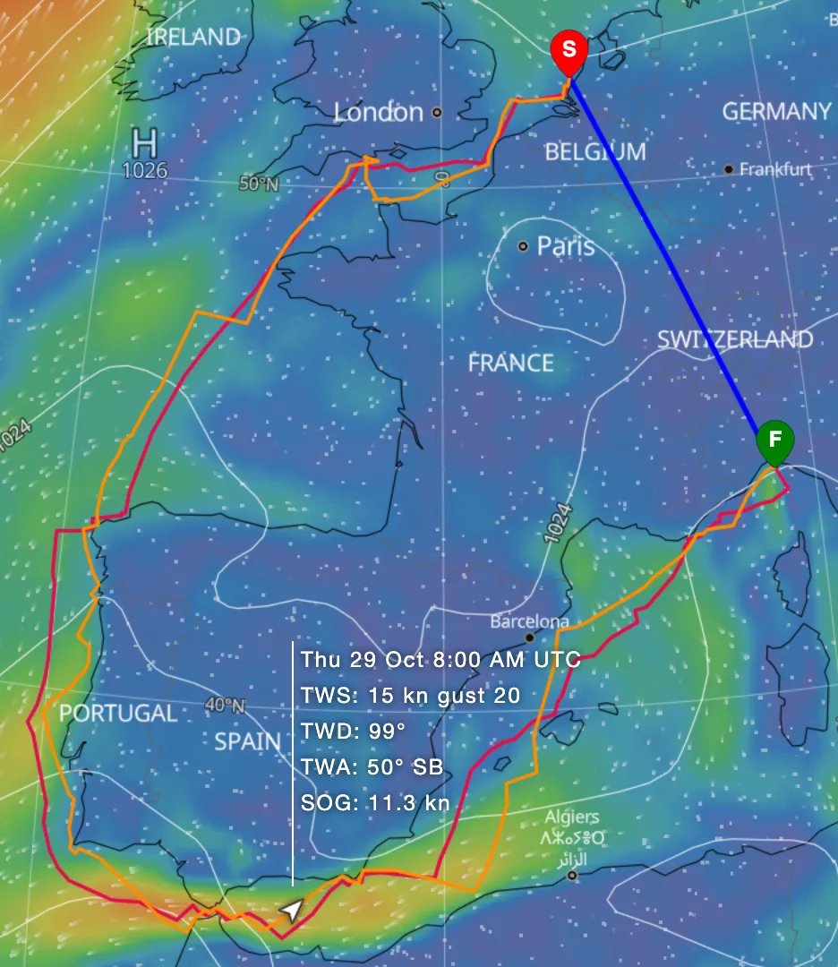 A wind map of western Europe, coloured from blue (light wind) to red (strong), with two sailing routes from The Hague, in the Netherlands, to Genoa, one orange and one red. Both run south down the Channel and the Bay of Biscay, round Portugal and through the Strait of Gibraltar, then across the western Mediterranean to Genoa. A blue straight line joins the start and the finish, and a readout beside Spain gives the boat's position, wind and speed at that time.