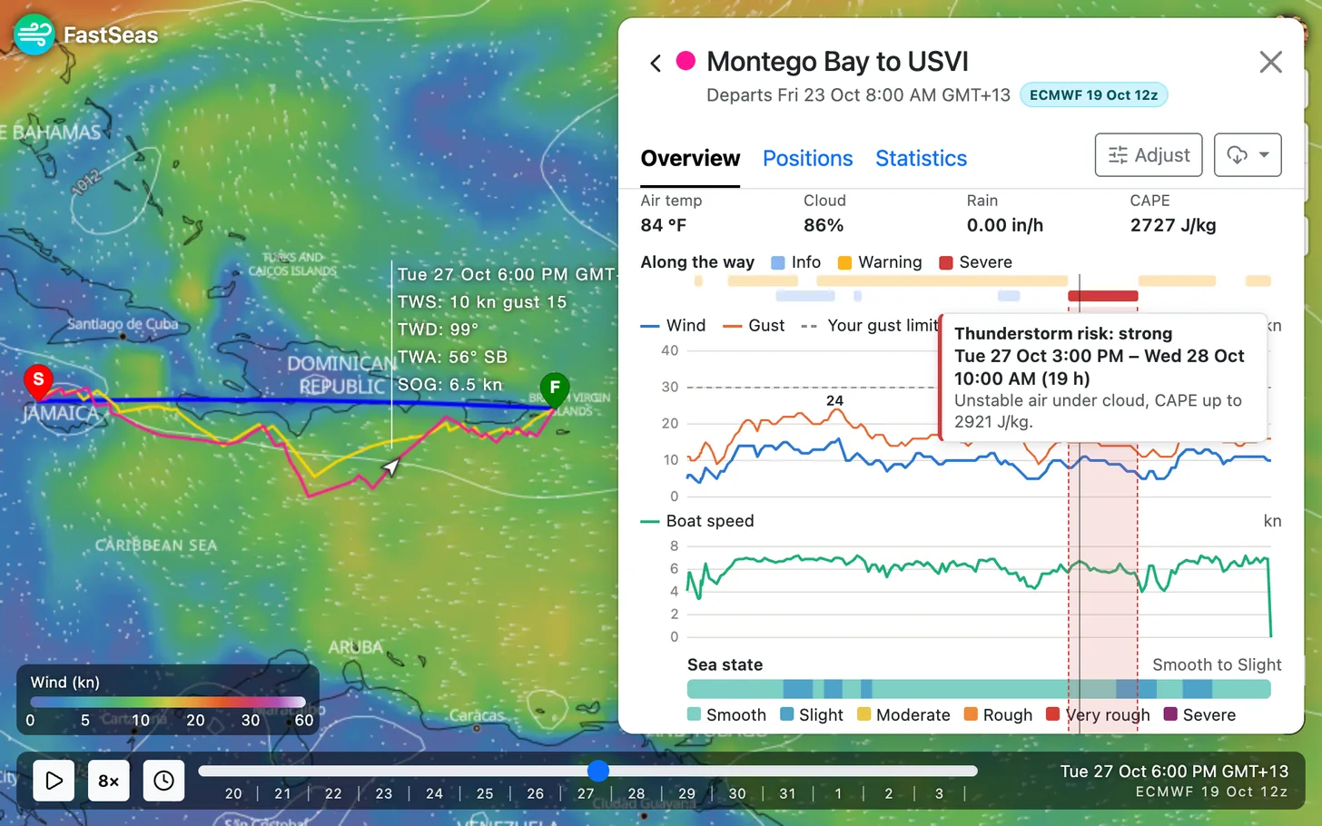 A FastSeas route from Montego Bay, Jamaica to the US Virgin Islands on the wind map, with the route overview open: wind, gust and boat speed along the passage, a strong thunderstorm warning, and the sea state bar, which on this route runs from Smooth to Slight.
